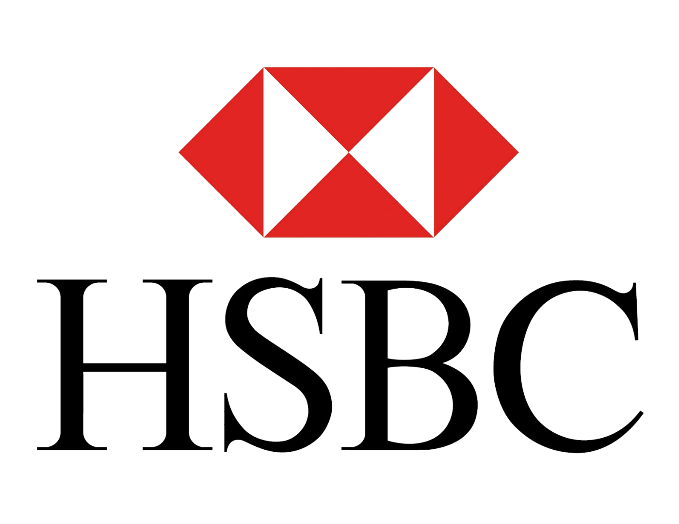 HSBC