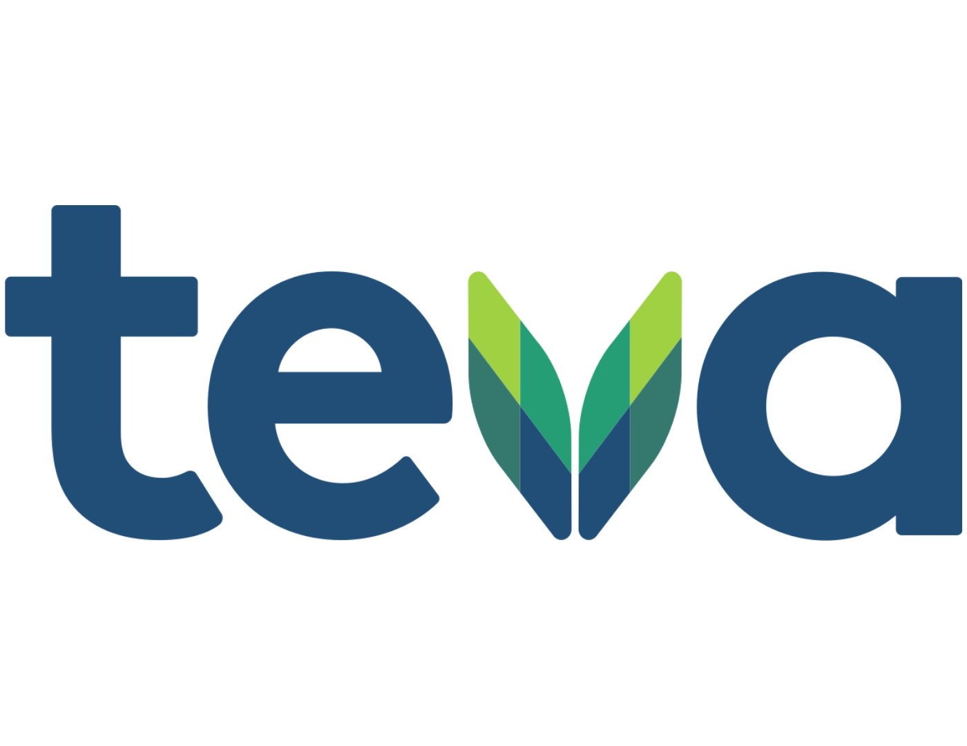Teva